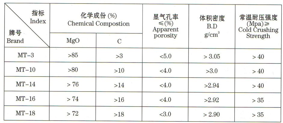 草莓视频免费在线观看公司