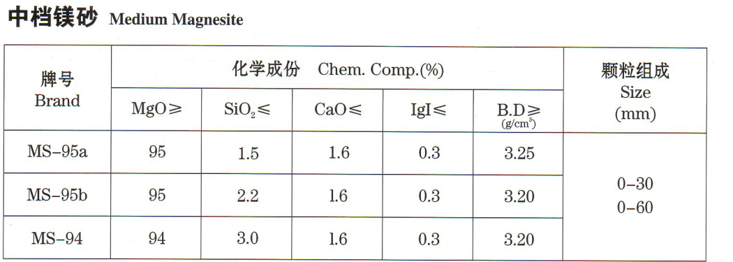 草莓视频网页版批發
